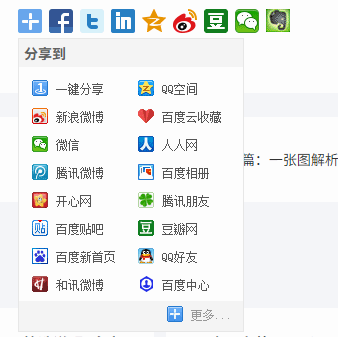 网页如何嵌入一键分享